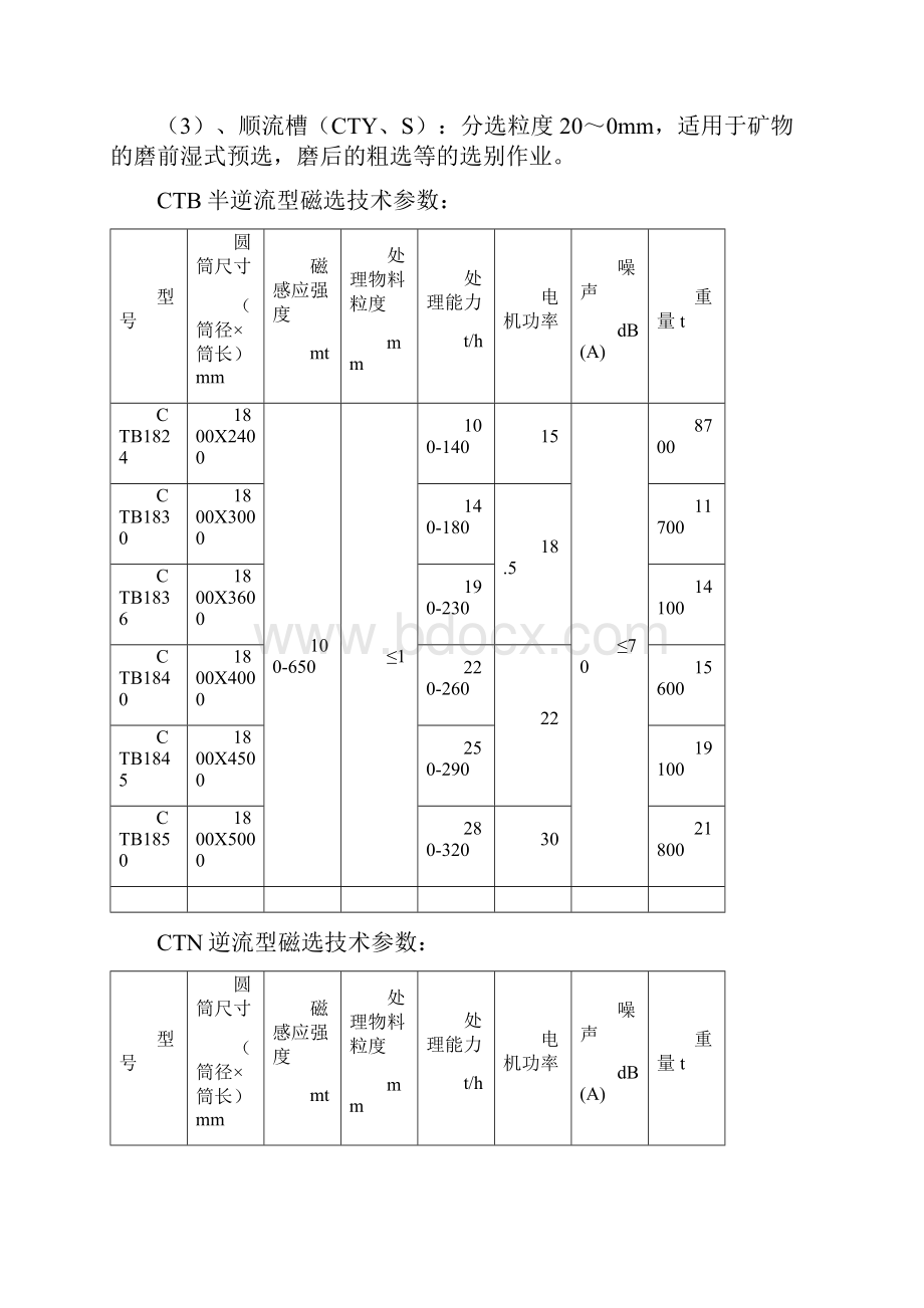 18米大筒径磁选机选型手册资料.docx_第2页