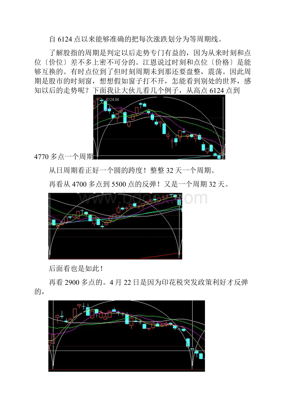 轻云飞渡之量能资金和软件用法.docx_第2页