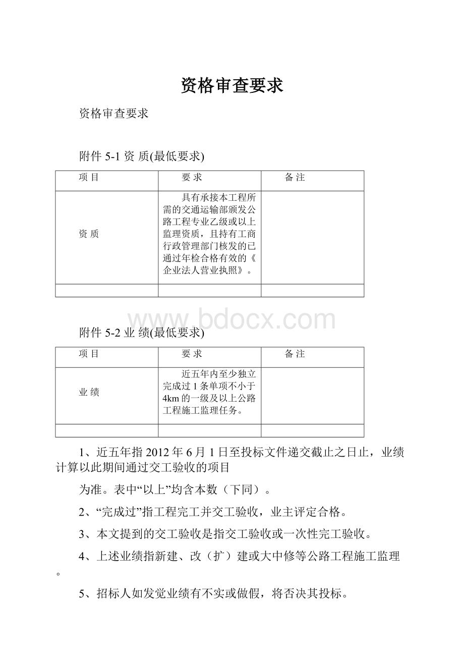 资格审查要求.docx