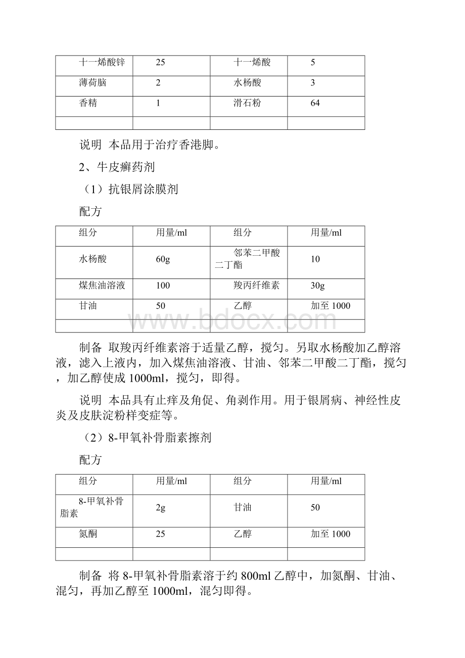 皮肤病药配方大全之欧阳生创编.docx_第3页