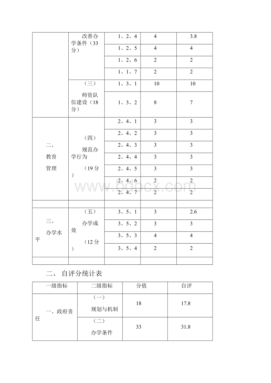 潮州市饶平县三饶镇.docx_第2页