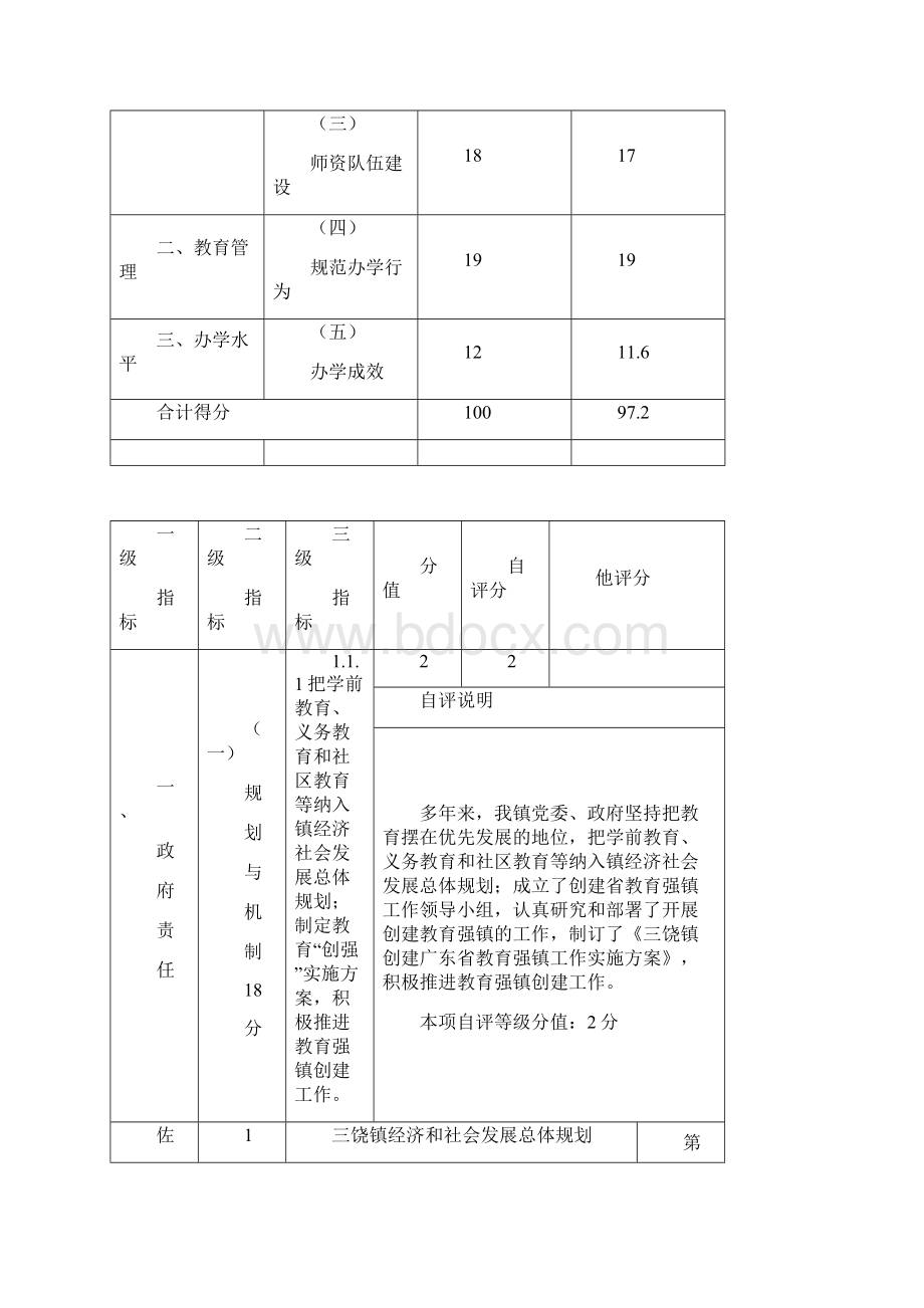 潮州市饶平县三饶镇.docx_第3页