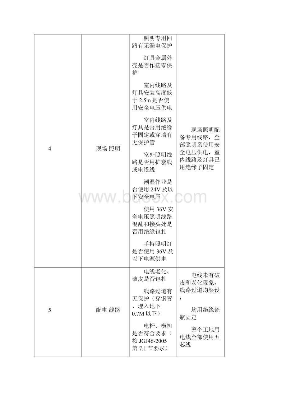 建筑施工现场临时用电检查表.docx_第3页