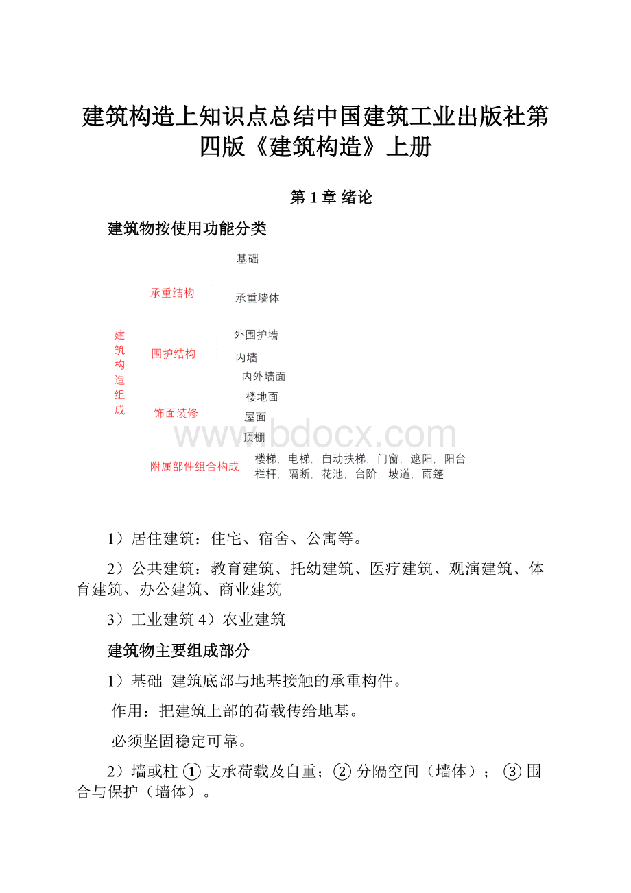 建筑构造上知识点总结中国建筑工业出版社第四版《建筑构造》上册.docx