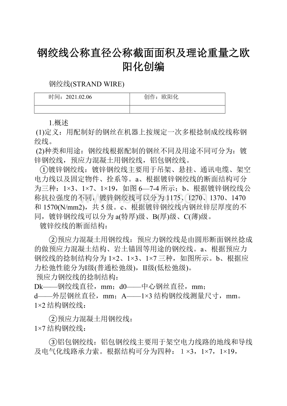 钢绞线公称直径公称截面面积及理论重量之欧阳化创编.docx_第1页