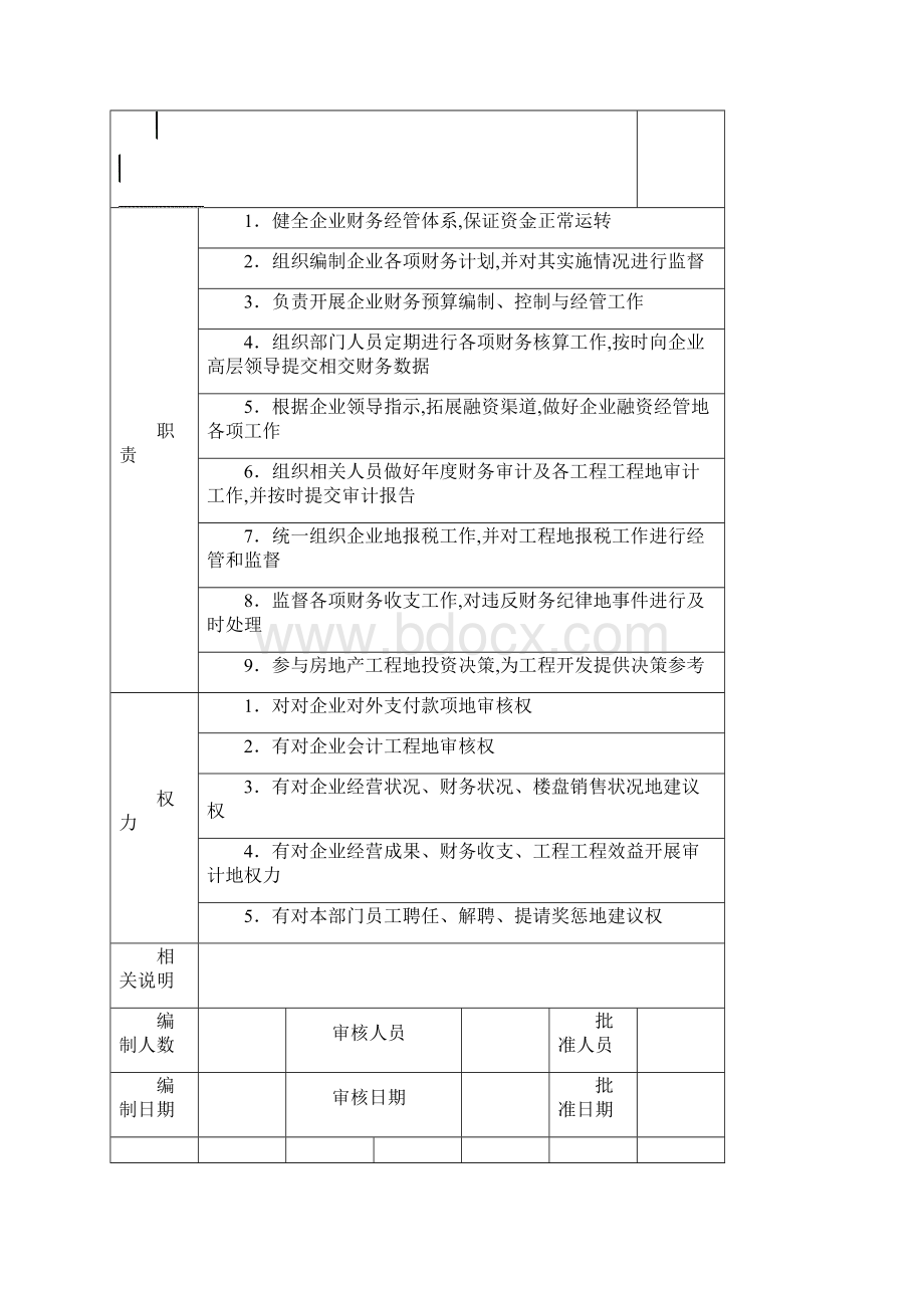 万科财务部架构及岗位职责.docx_第2页