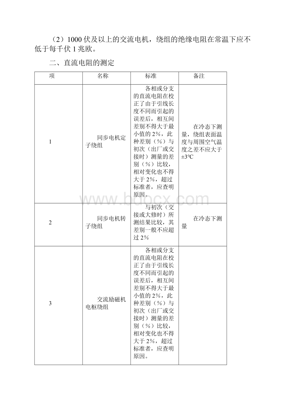 电动机维修技术标准.docx_第2页