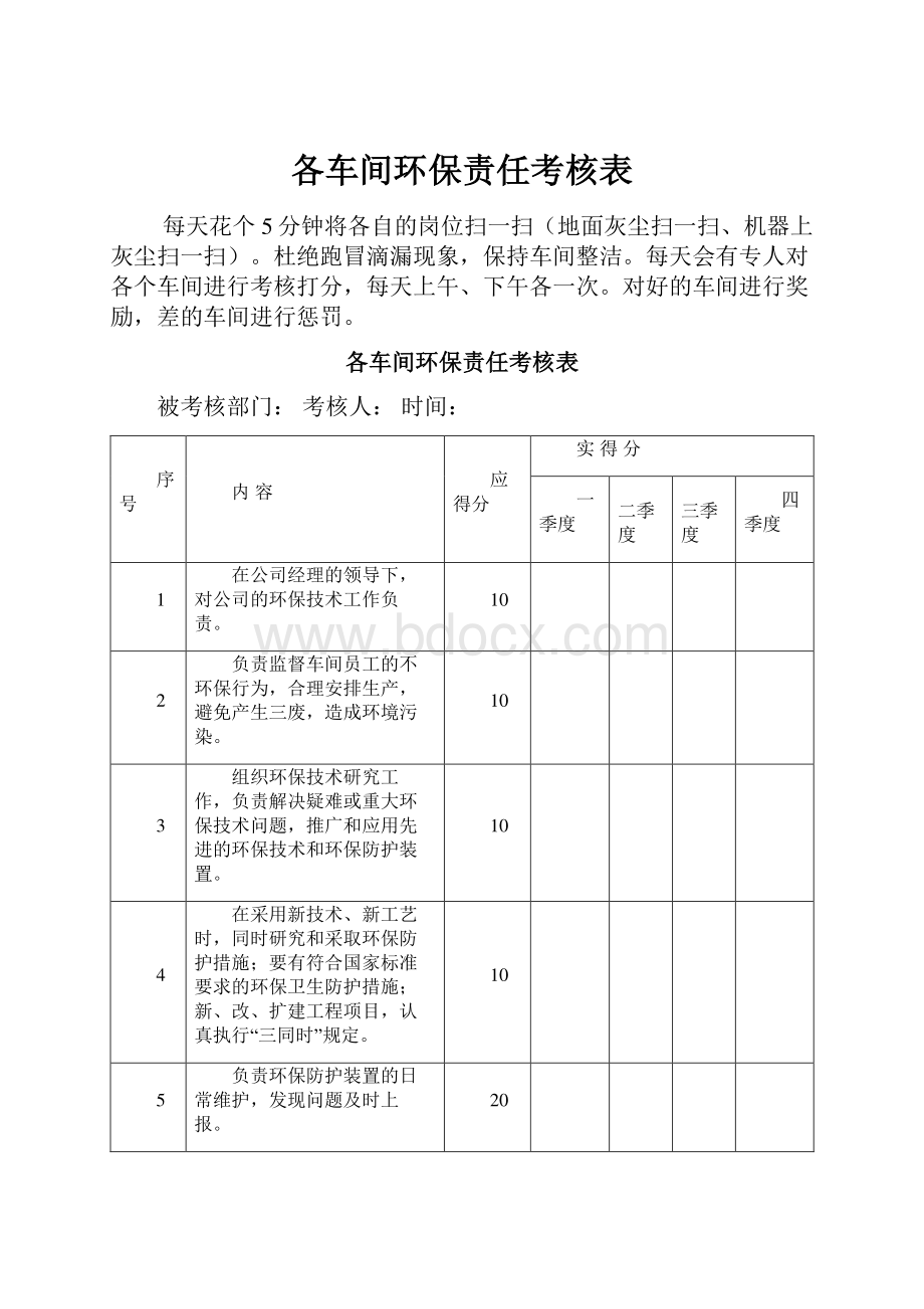 各车间环保责任考核表.docx_第1页