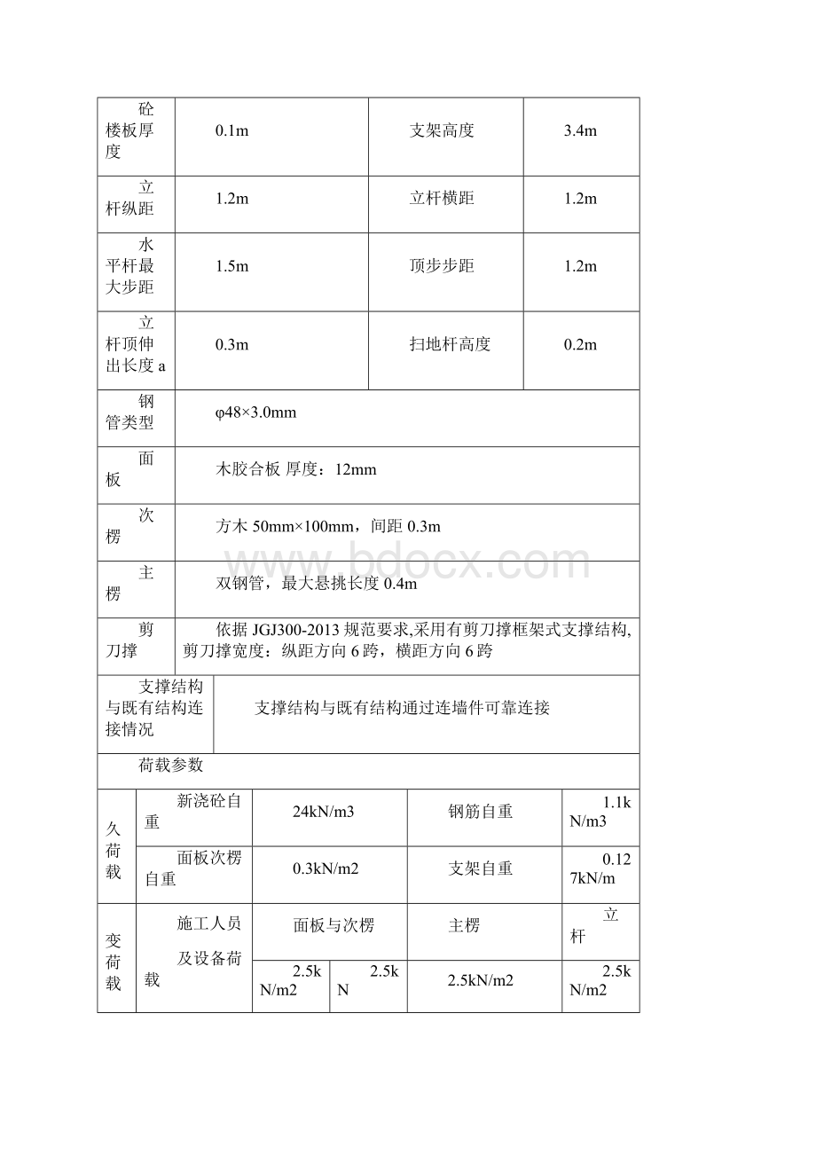 模板工程施工方案已修改.docx_第3页