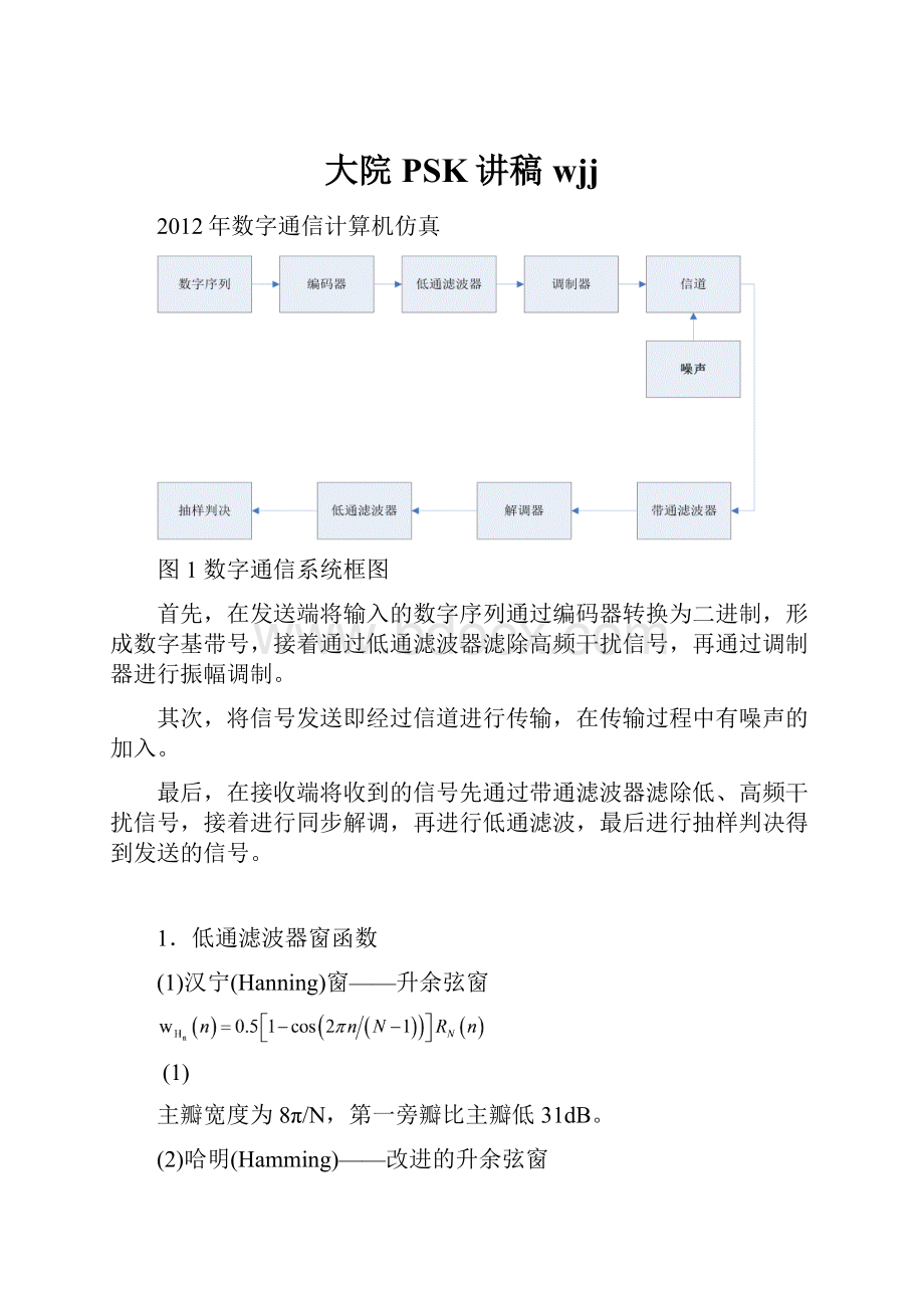 大院PSK讲稿wjj.docx_第1页