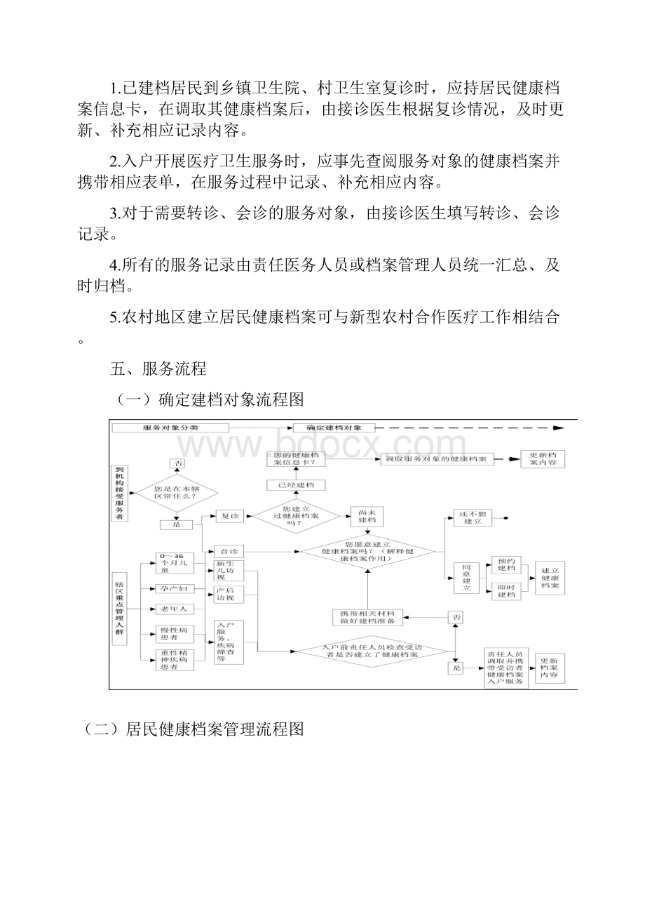 1城乡居民健康档案管理服务项目实施方案.docx_第3页