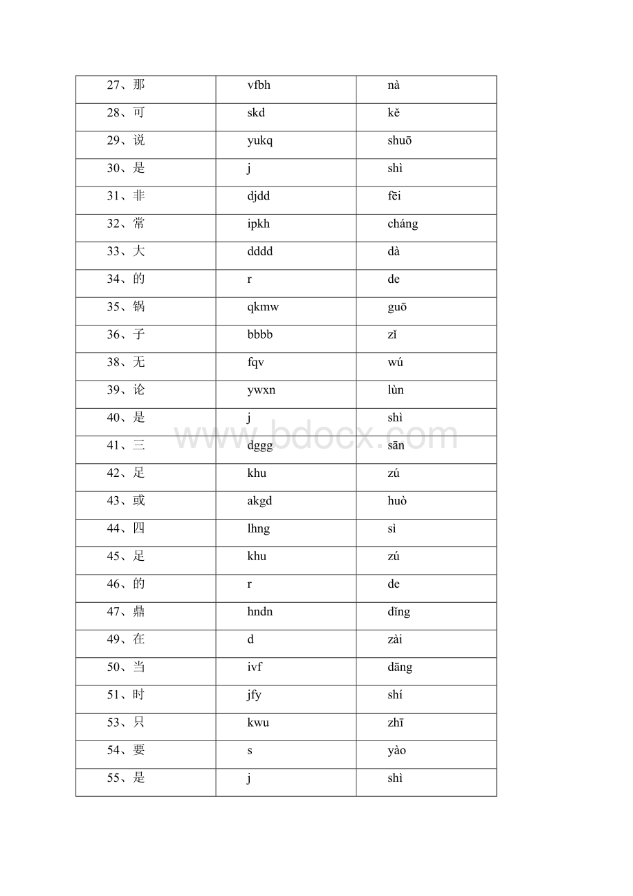 火锅的演变.docx_第2页