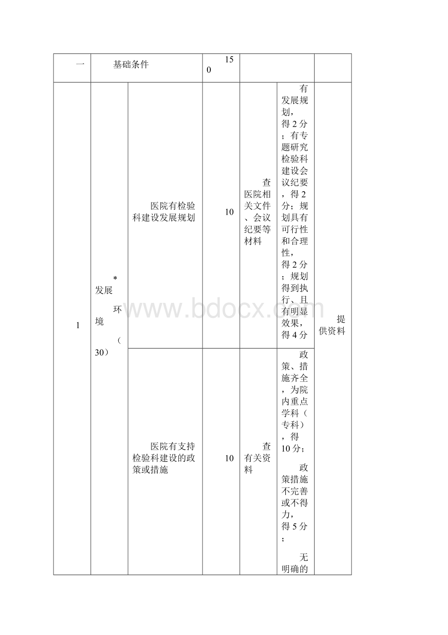 国家临床重点专科检验科评分标准论述.docx_第2页