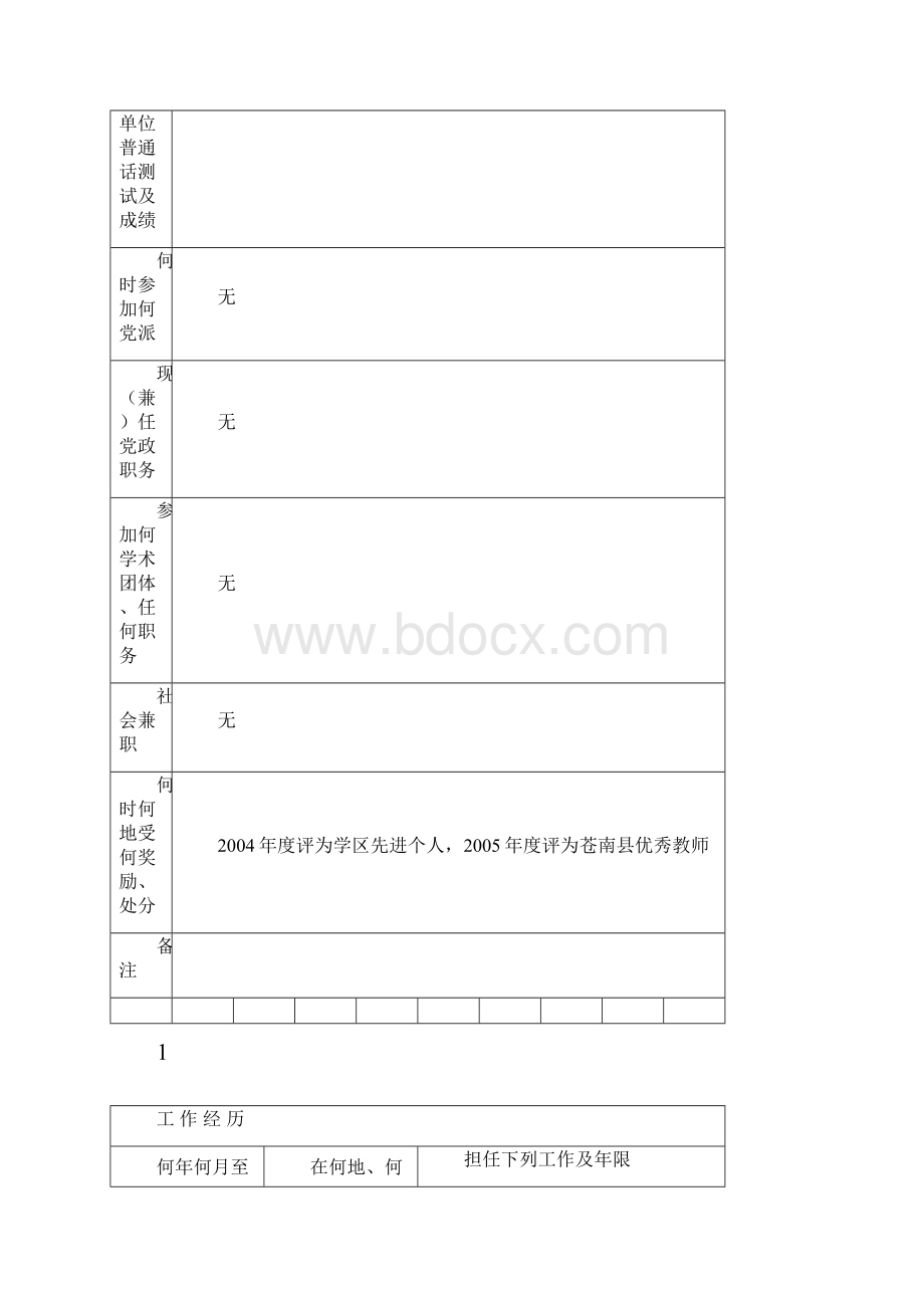 中小学校教师职务任职资格评审表已填.docx_第3页