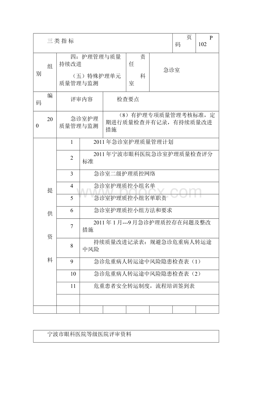 评审资料文档 2.docx_第2页