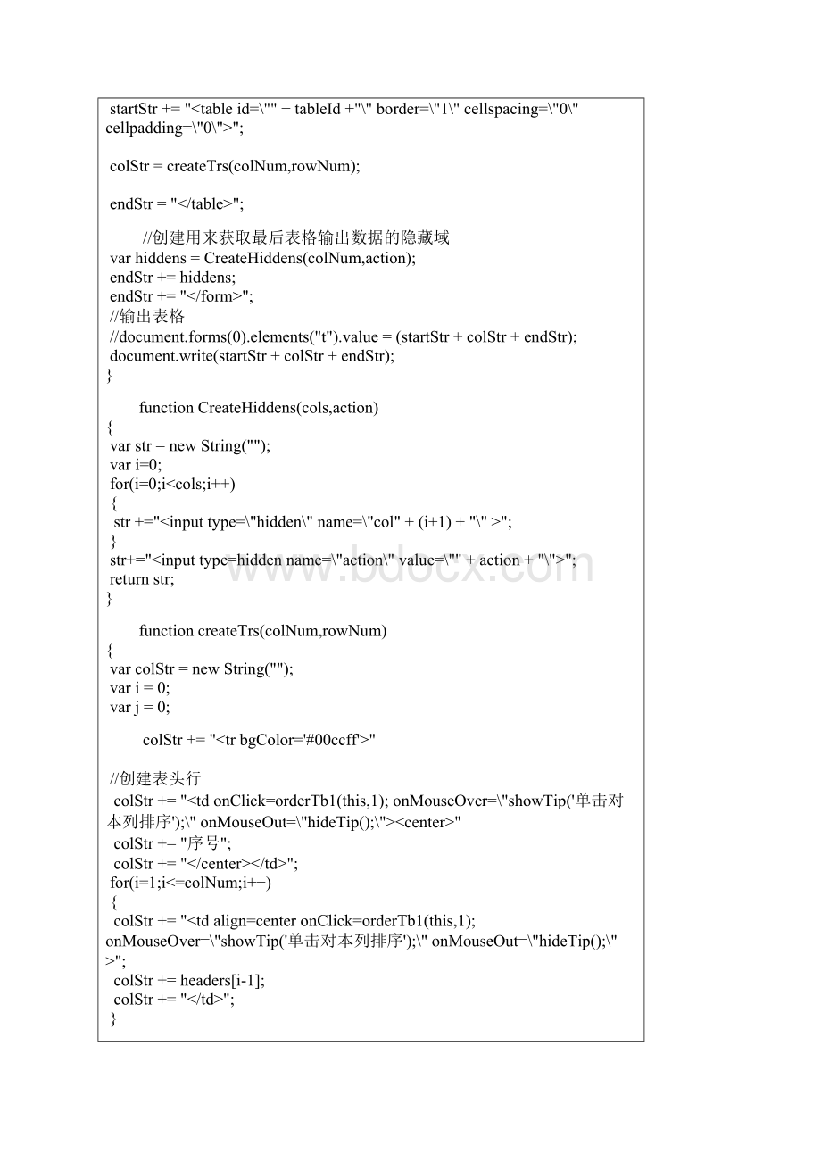 可编辑的 HTML JavaScript 表格控件 DataGrid.docx_第3页