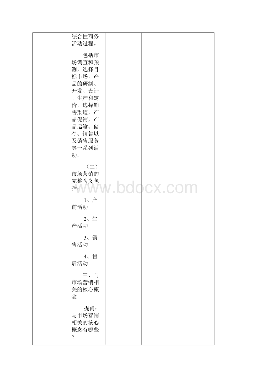 市场营销基础全教案.docx_第3页