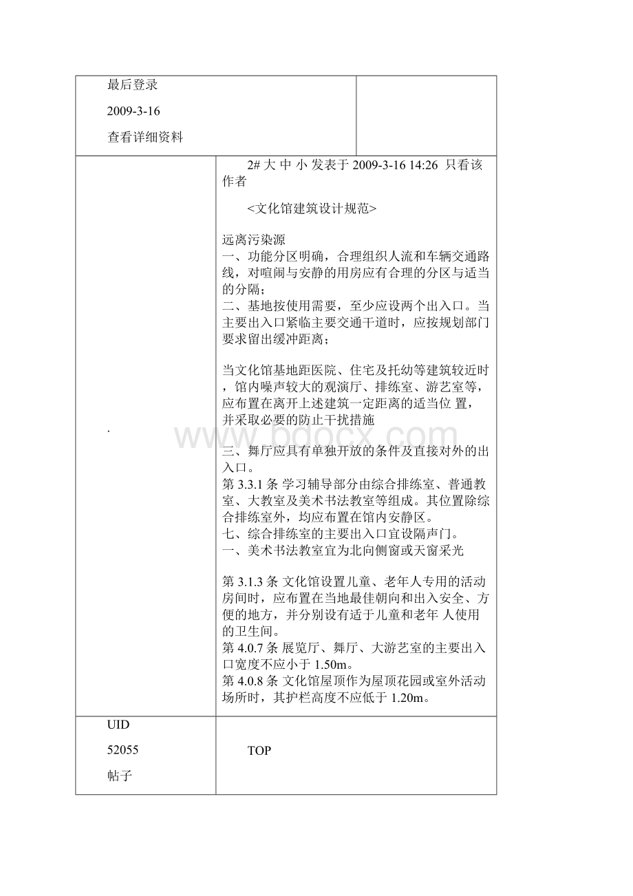 各类建筑作图相关规定规范.docx_第2页