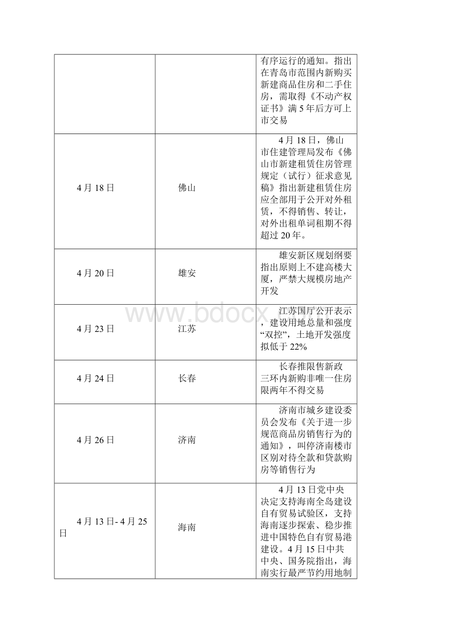 政策研究报告.docx_第2页