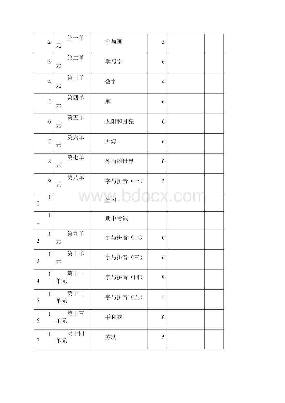 学年第一学期小学一年级语文教案.docx_第2页