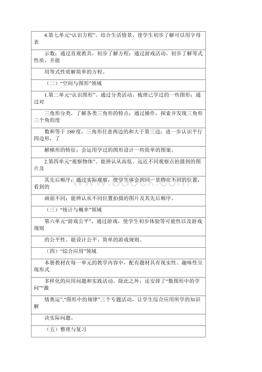 北师大版四年级数学下全册表格教案.docx_第2页