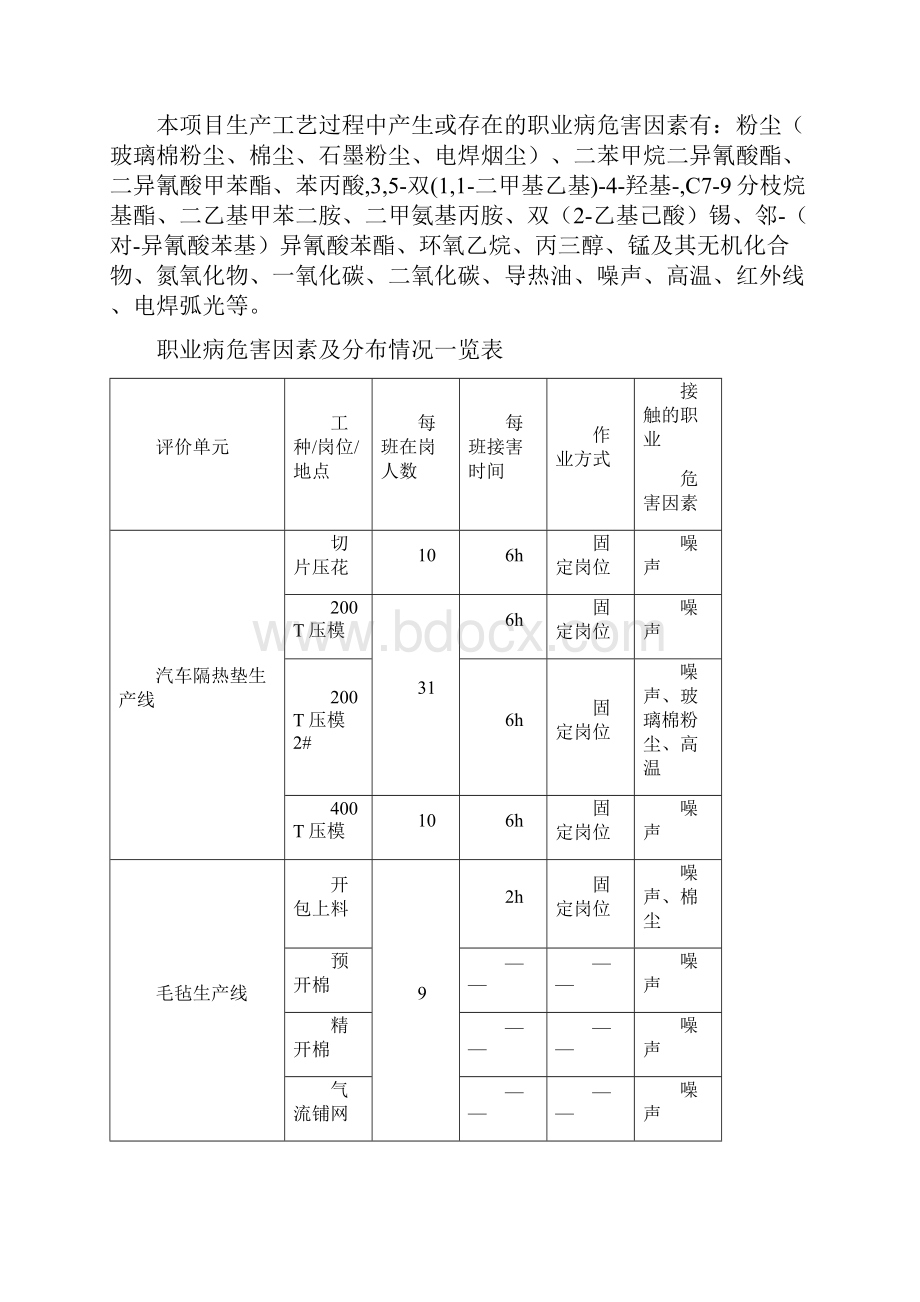 欧拓现评网上公开内容重庆第六人民医院.docx_第2页