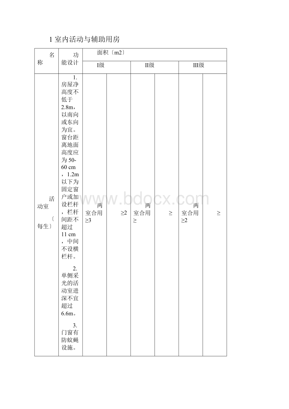 浙江省幼儿园教育装备要求规范试行.docx_第3页