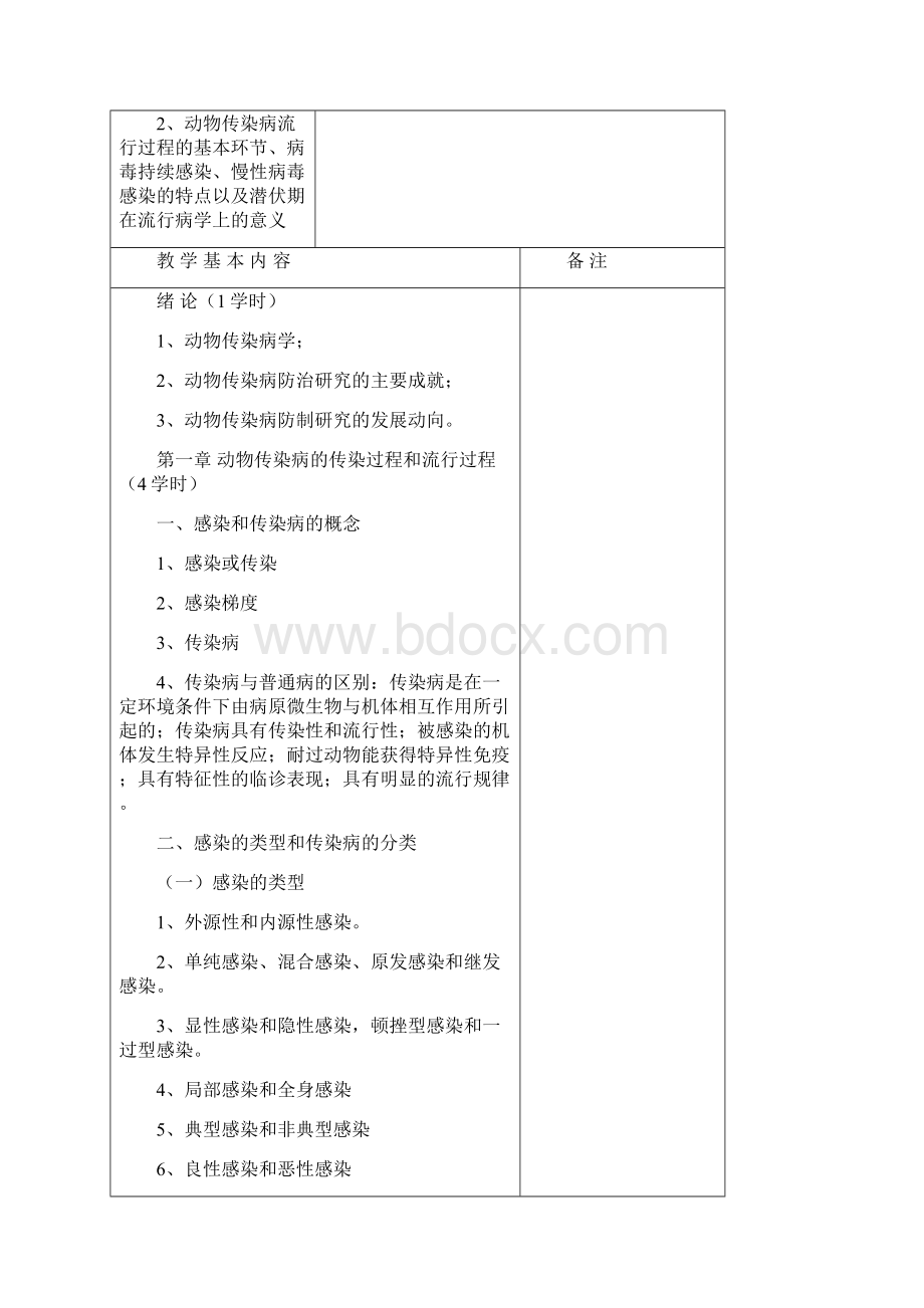 整理动物传染病教案.docx_第2页