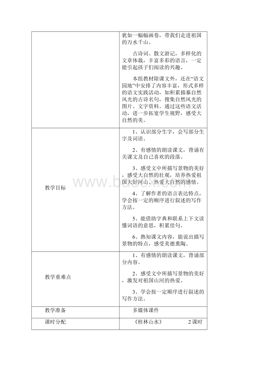 人教版语文四年级下册第一单元备课.docx_第2页