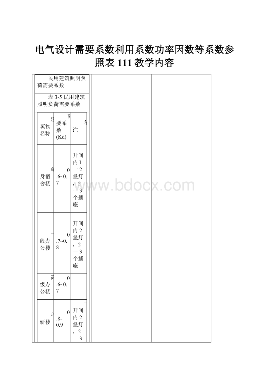 电气设计需要系数利用系数功率因数等系数参照表111教学内容.docx_第1页