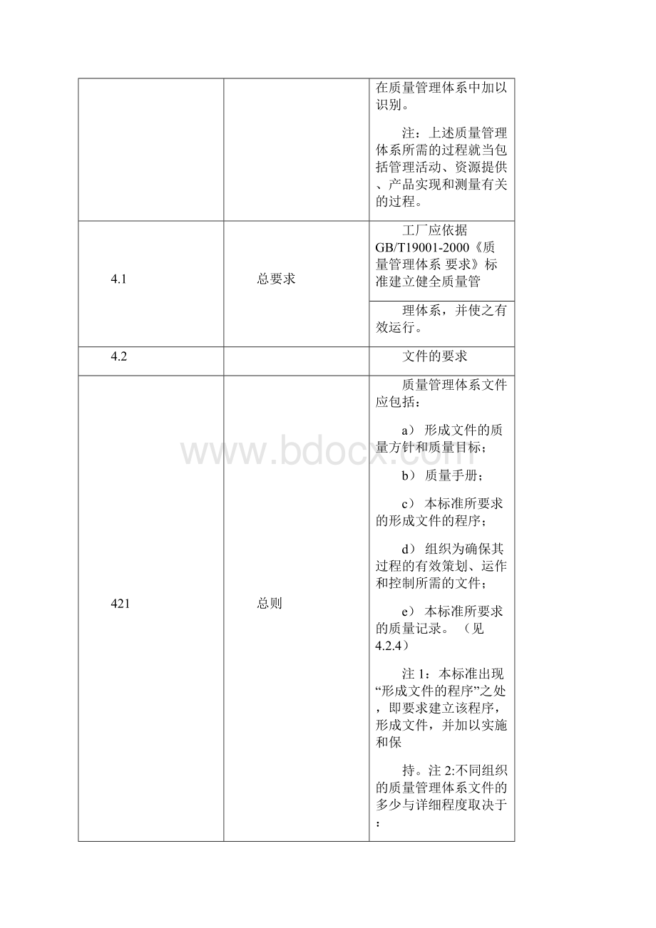 CRCC认证条款.docx_第2页