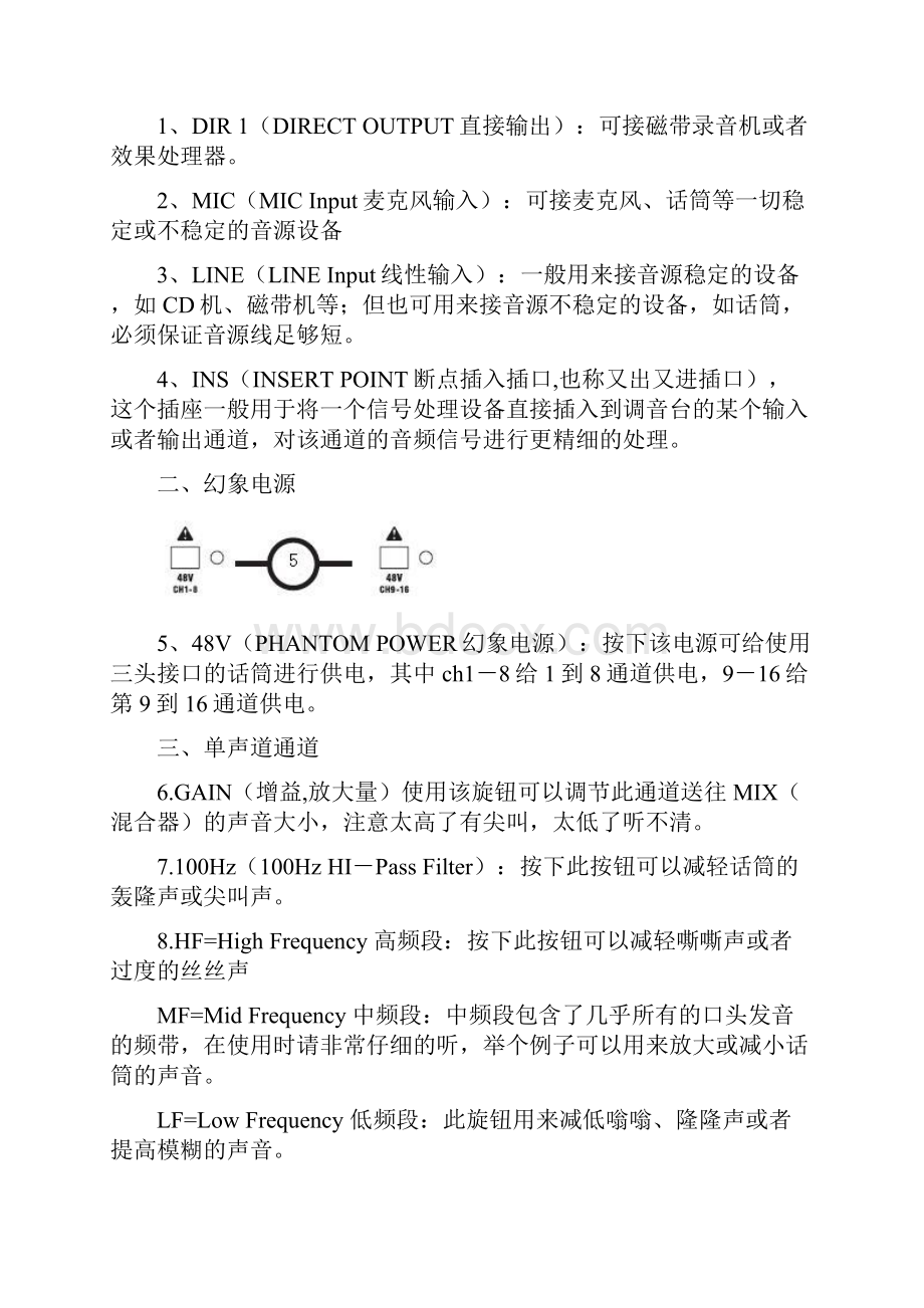 声艺调音台FX16II使用说明书.docx_第3页