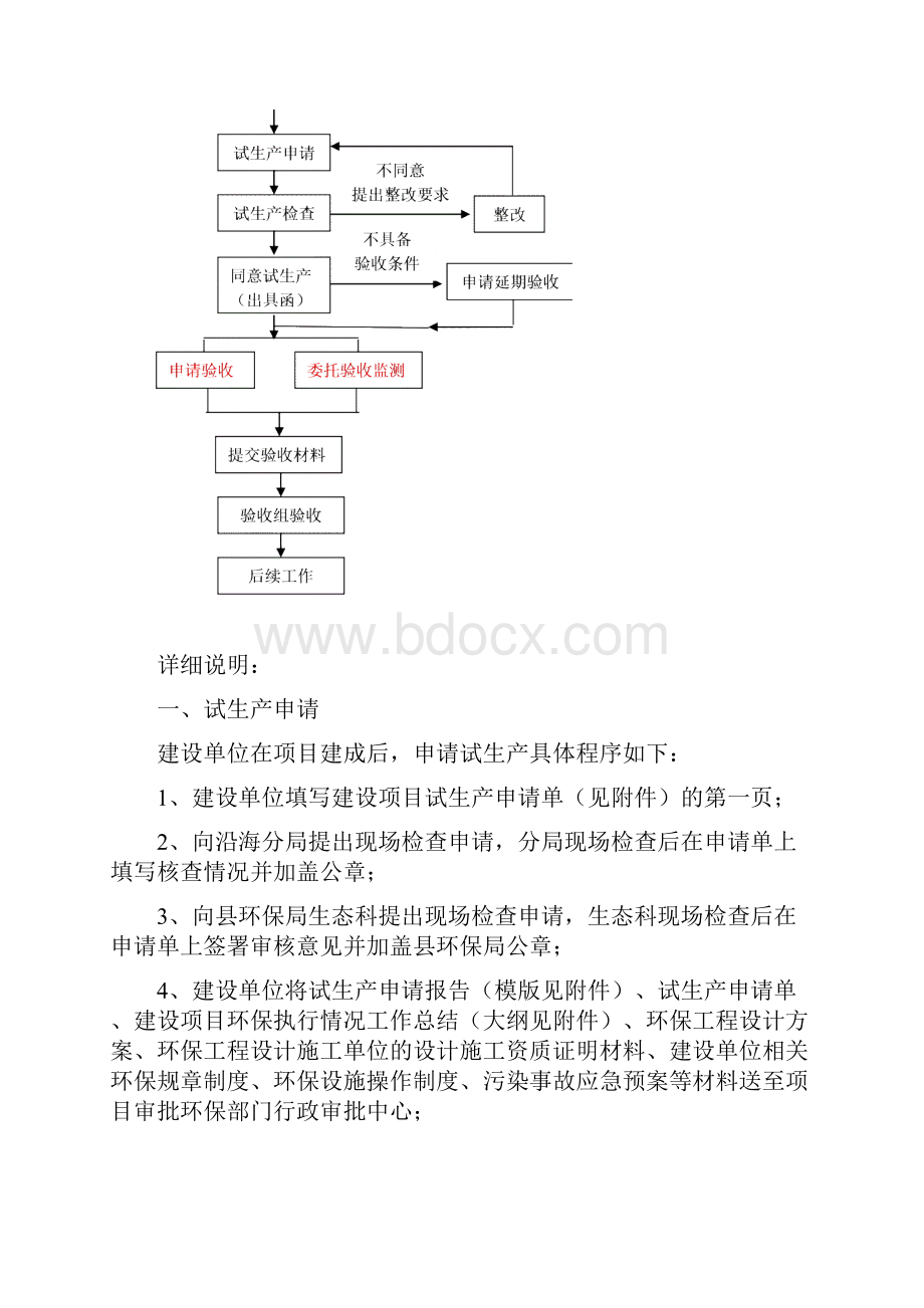 最新环保验收程序.docx_第2页