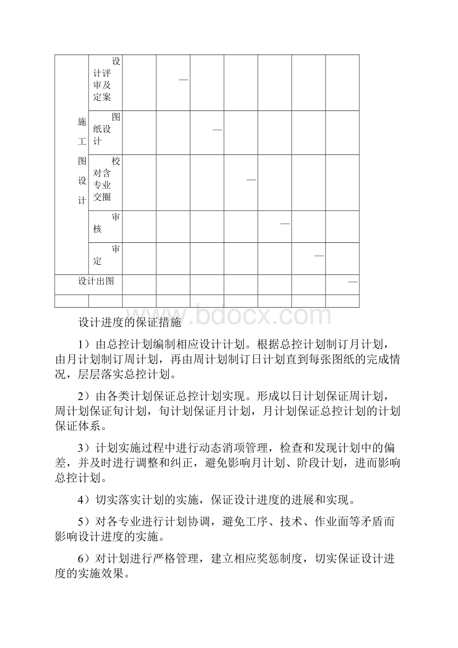 设计投标实施专业技术方案.docx_第2页