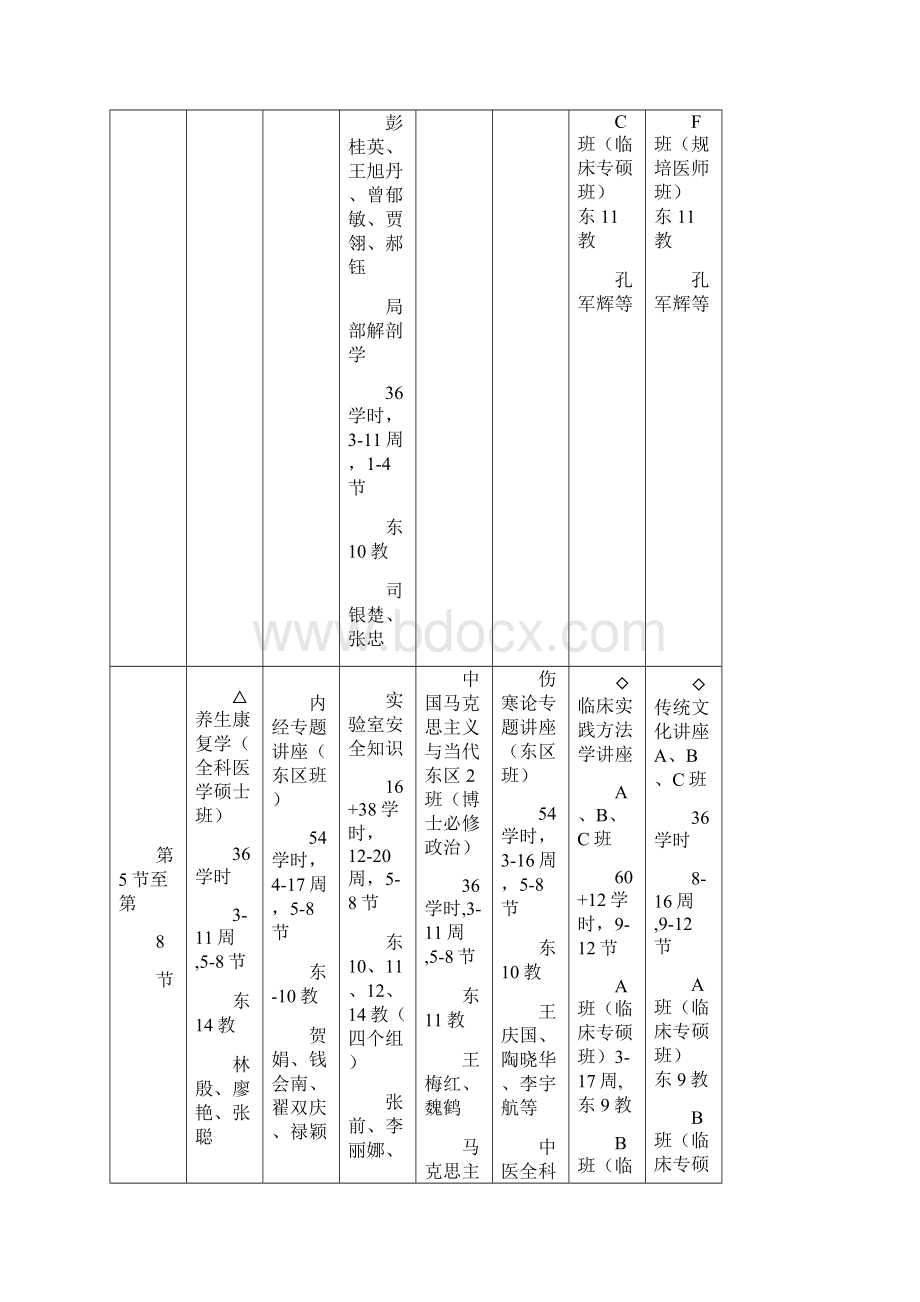 学年第一学期研究生课程表.docx_第2页