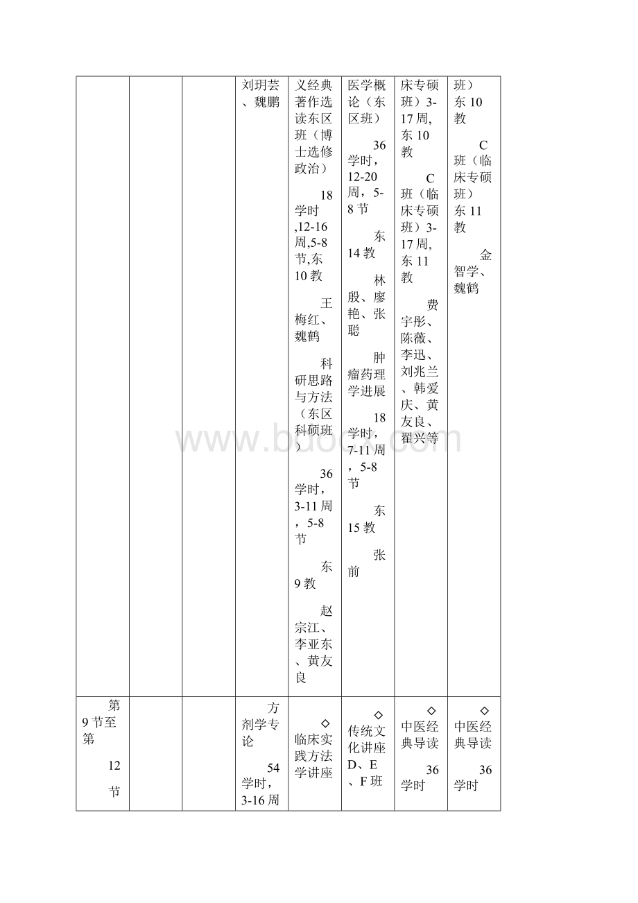 学年第一学期研究生课程表.docx_第3页