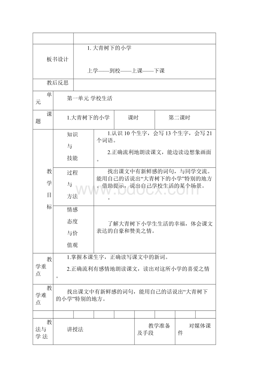 部编版语文三年级上册全册备课.docx_第3页