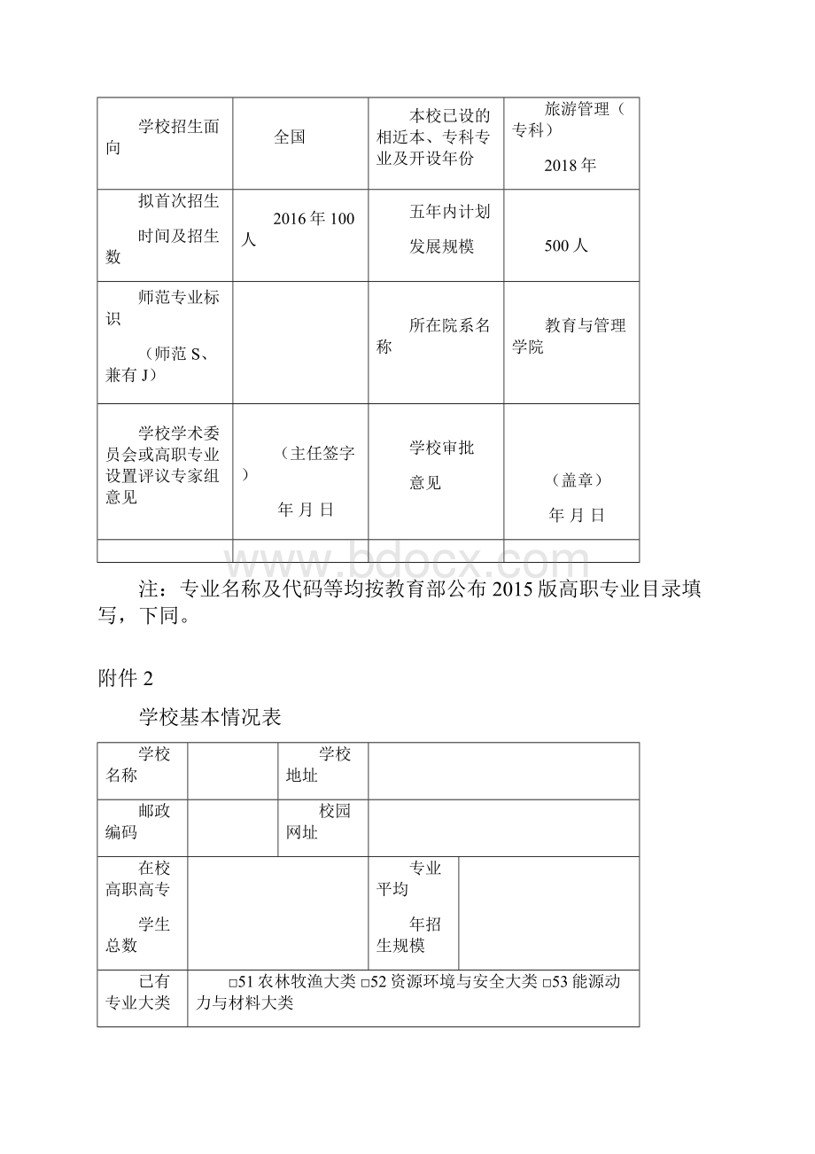 高等学校增设高职高专专业申请表空.docx_第2页