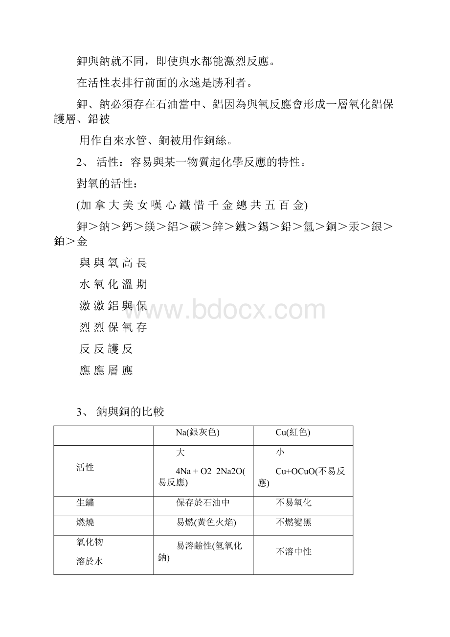 分子式与化学方程式.docx_第2页