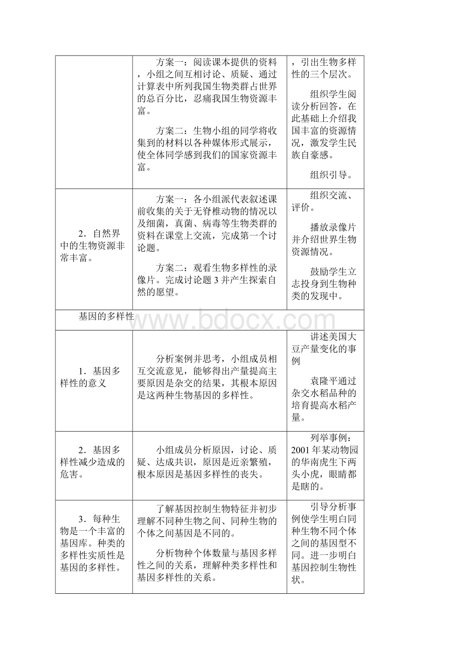 认识生物的多样性教案.docx_第2页