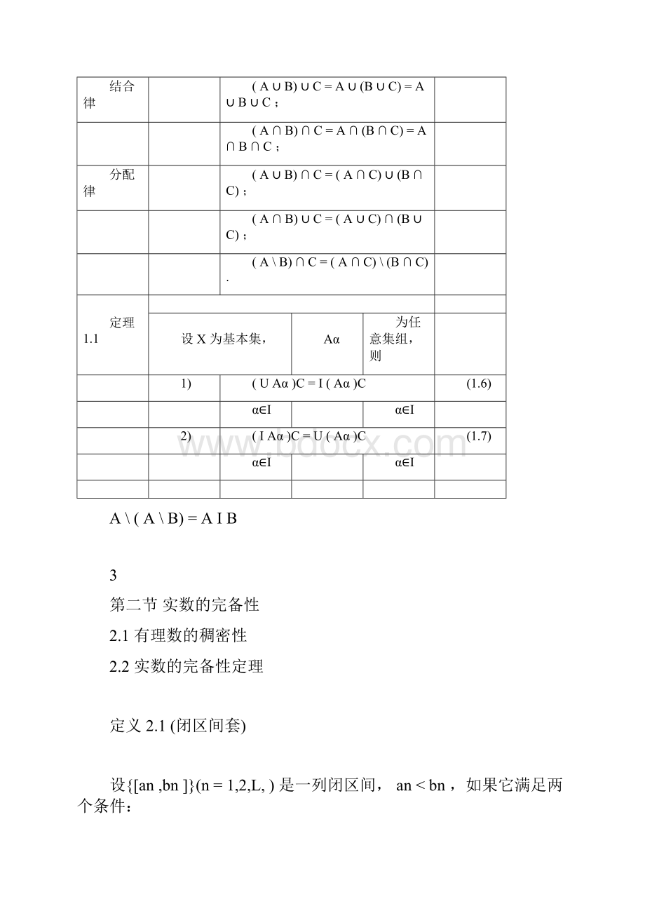 应用泛函分析复习小结汇编.docx_第2页