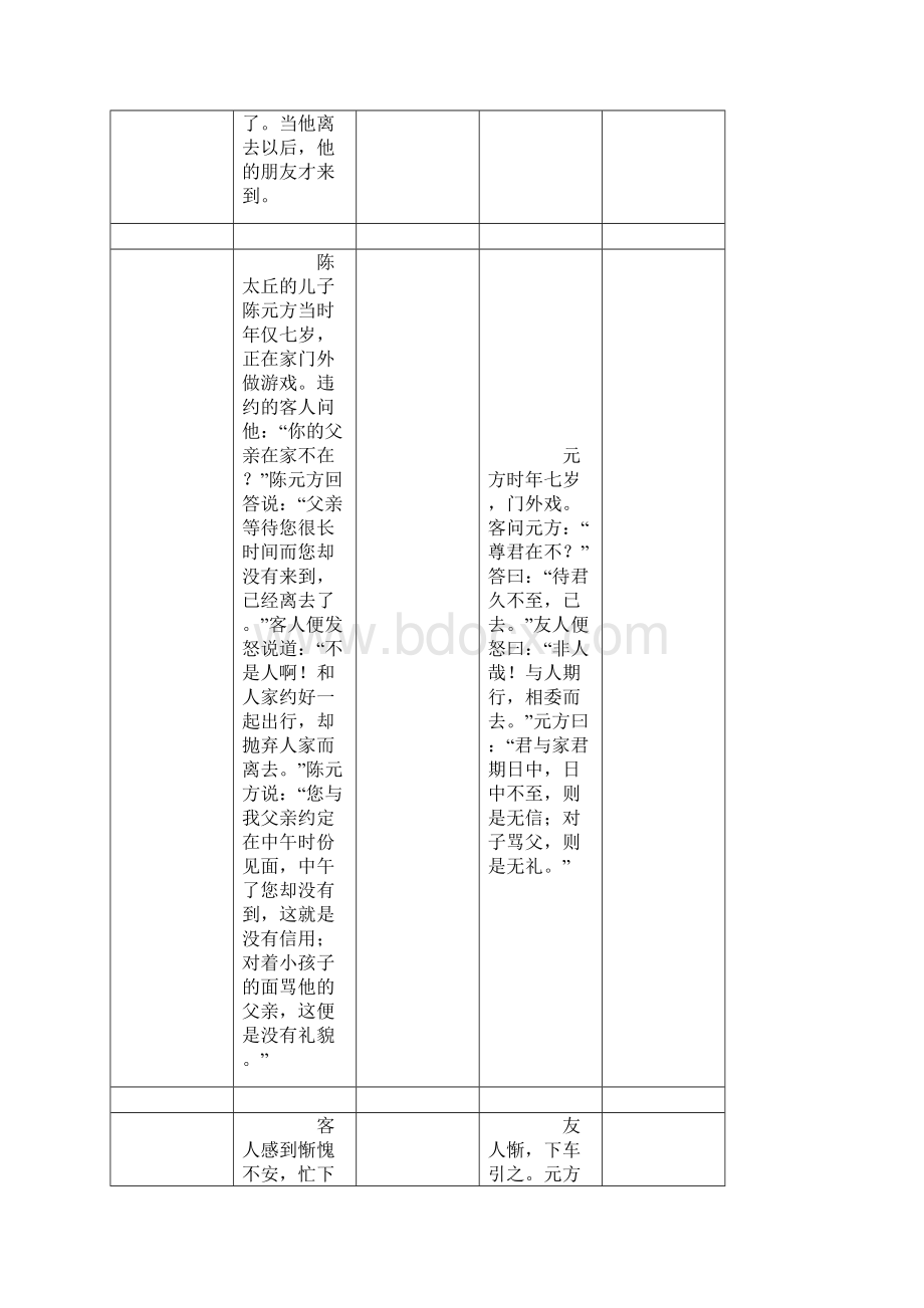 陈太丘跟朋友约定一起走.docx_第3页