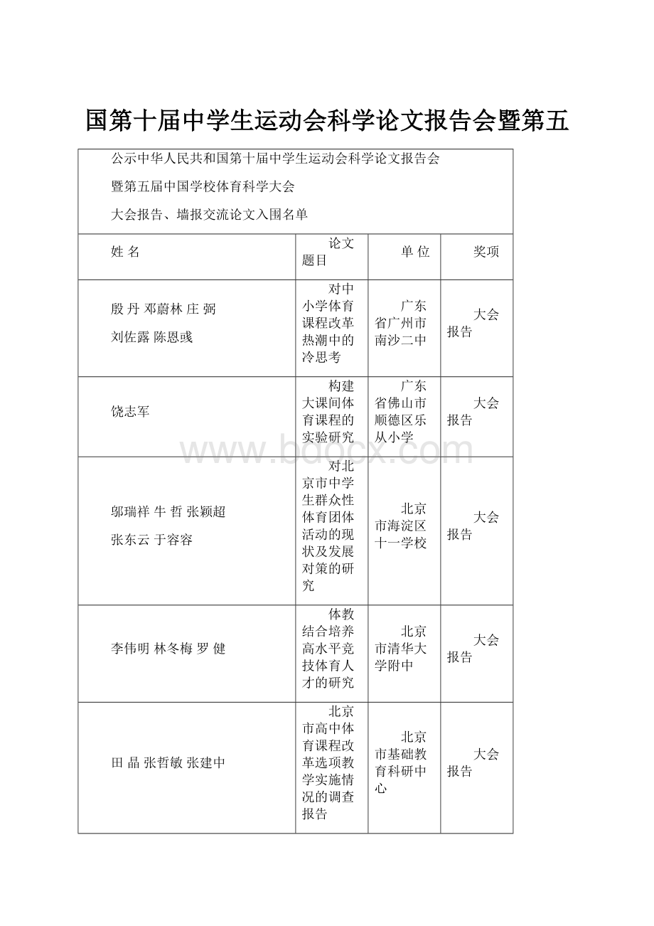 国第十届中学生运动会科学论文报告会暨第五.docx_第1页