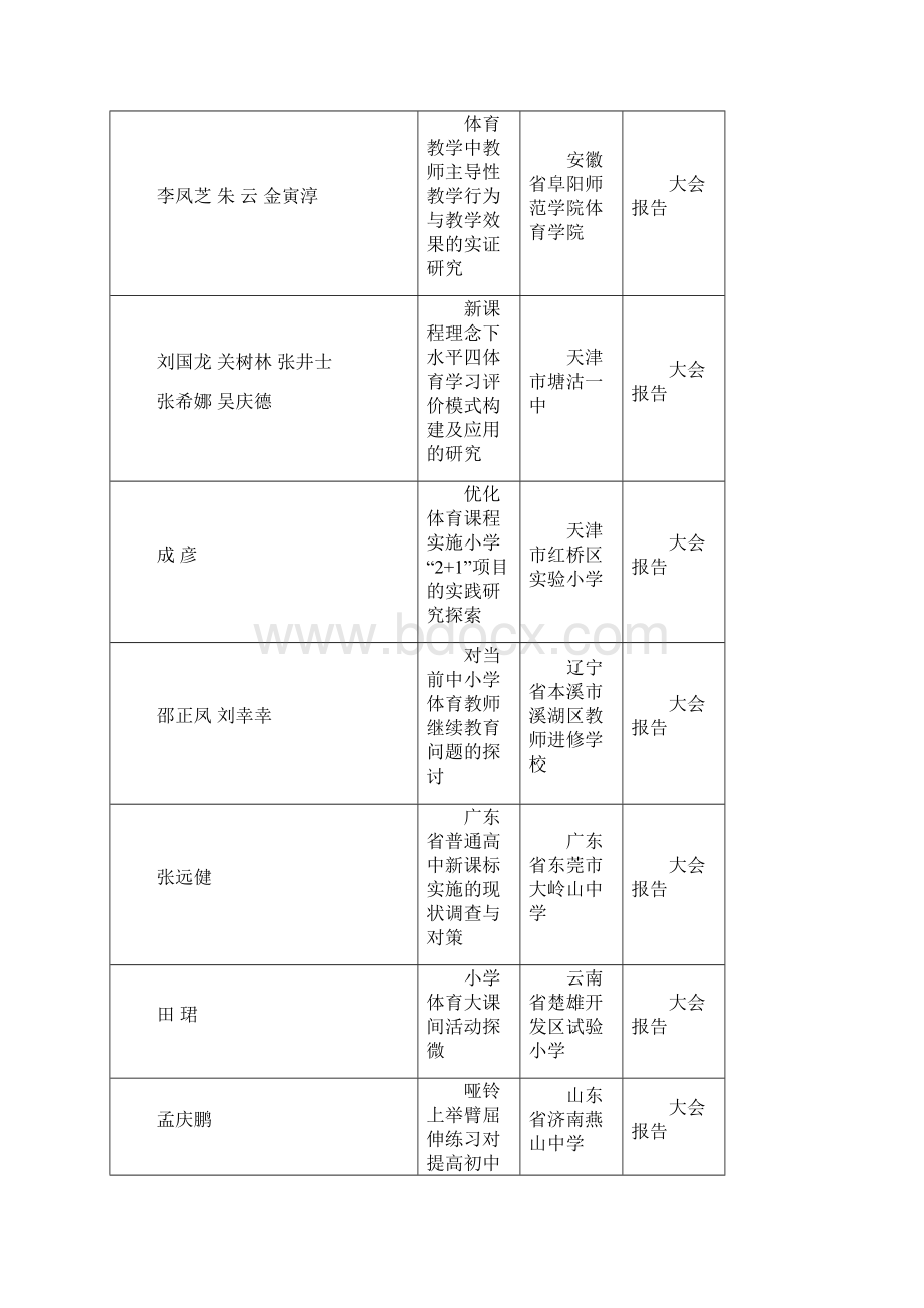 国第十届中学生运动会科学论文报告会暨第五.docx_第2页