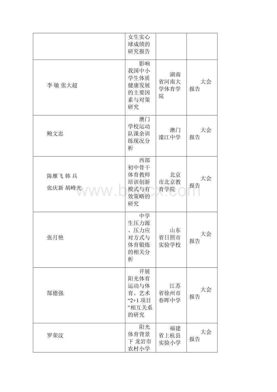 国第十届中学生运动会科学论文报告会暨第五.docx_第3页