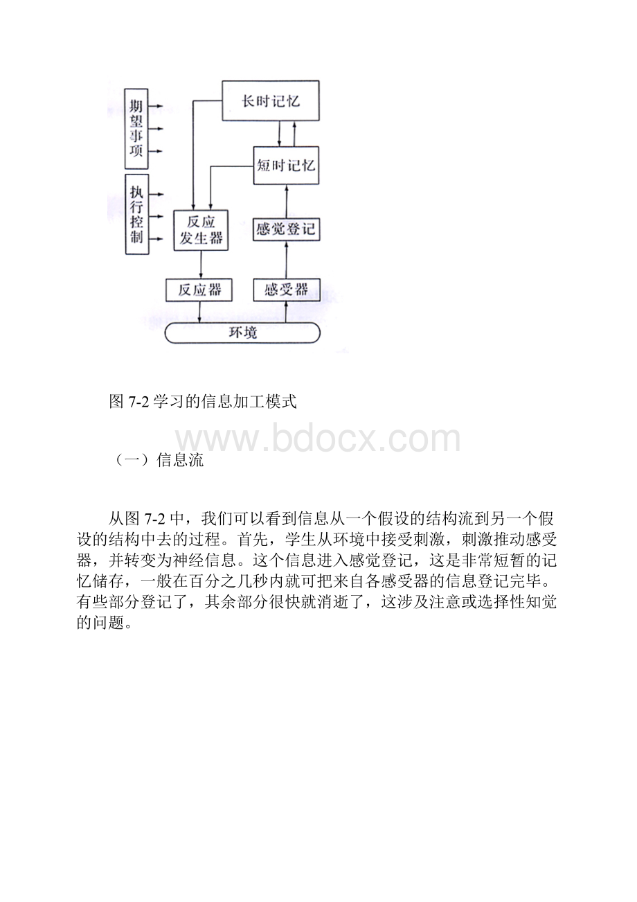 第二节加涅的信息加工学习理论.docx_第2页