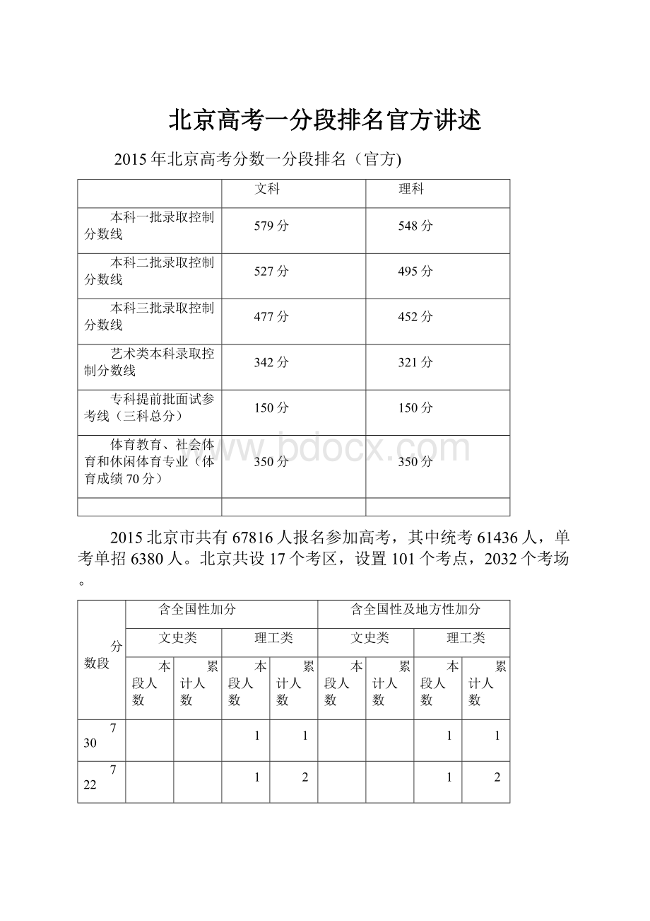 北京高考一分段排名官方讲述.docx