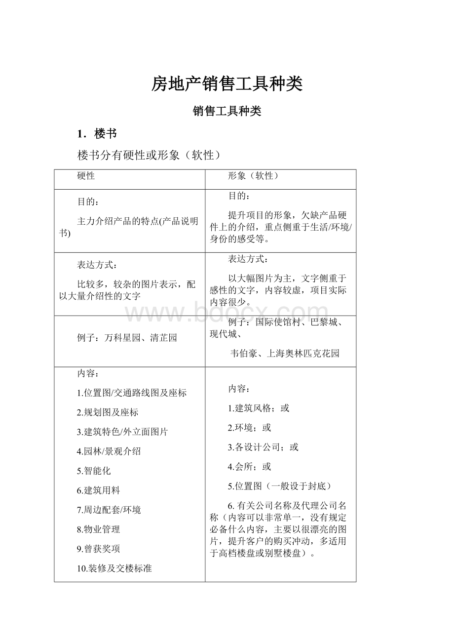 房地产销售工具种类.docx_第1页