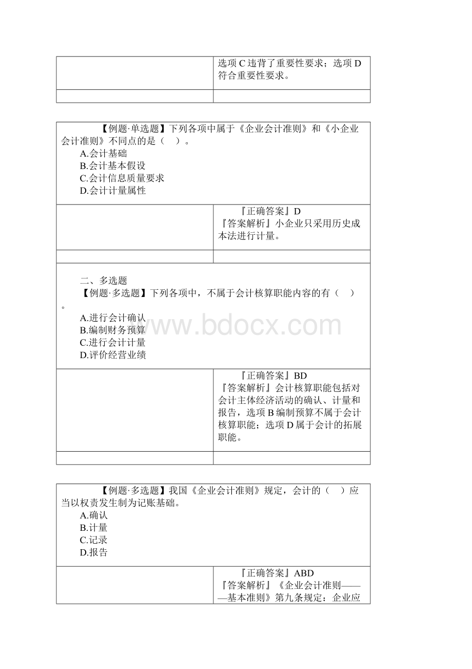 会计从业资格考试会计基础客观题汇总含答案及解析.docx_第3页