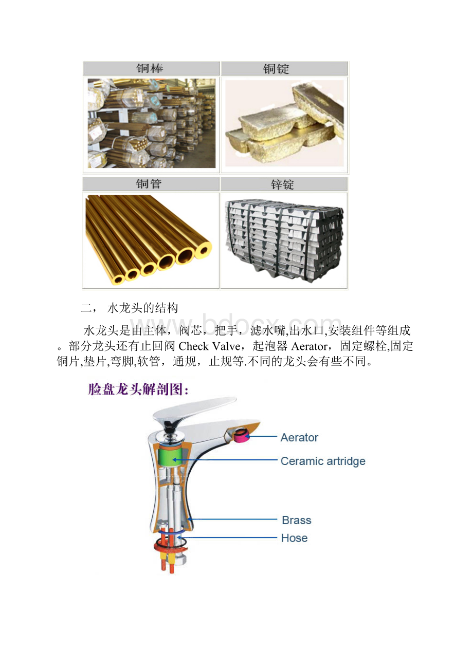 水龙头知识大全.docx_第2页